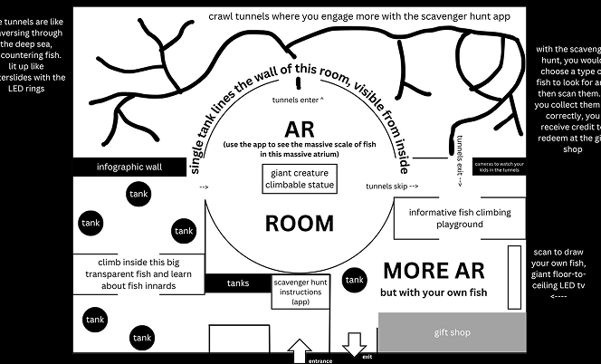 Ideation phase
